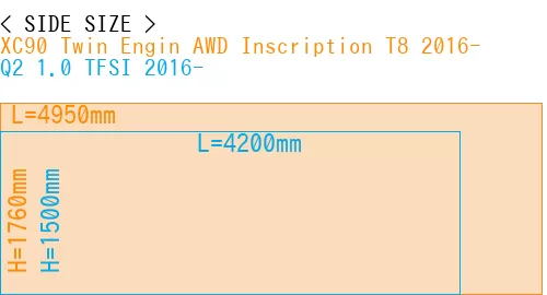 #XC90 Twin Engin AWD Inscription T8 2016- + Q2 1.0 TFSI 2016-